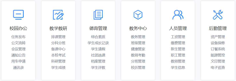 智慧教育：在线课程开发与教育信息化之路
