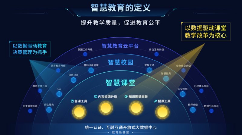 检验检疫服务究竟属于哪个行业？