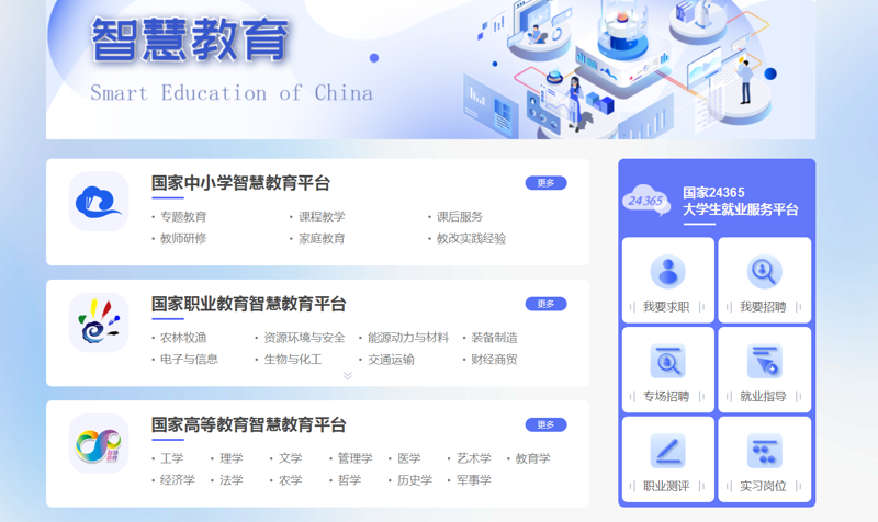 工具推荐类：服务行业中，哪些工具最受欢迎？
