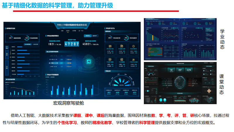 教育数字化转型