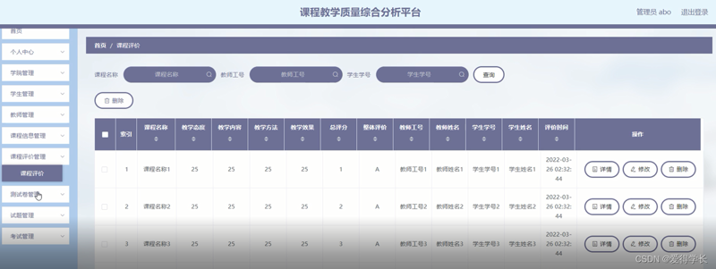 在线课程开发市场的增长趋势